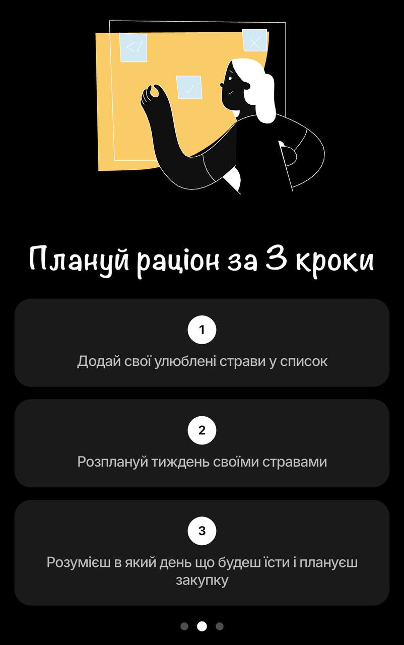 Три кроки FoodsPlans